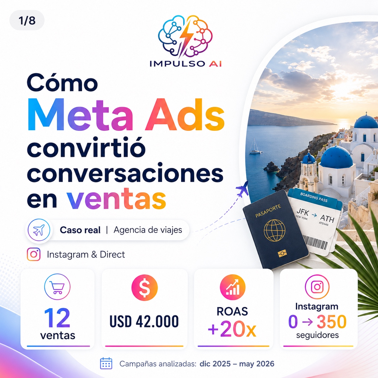 Caso turismo Meta Ads
