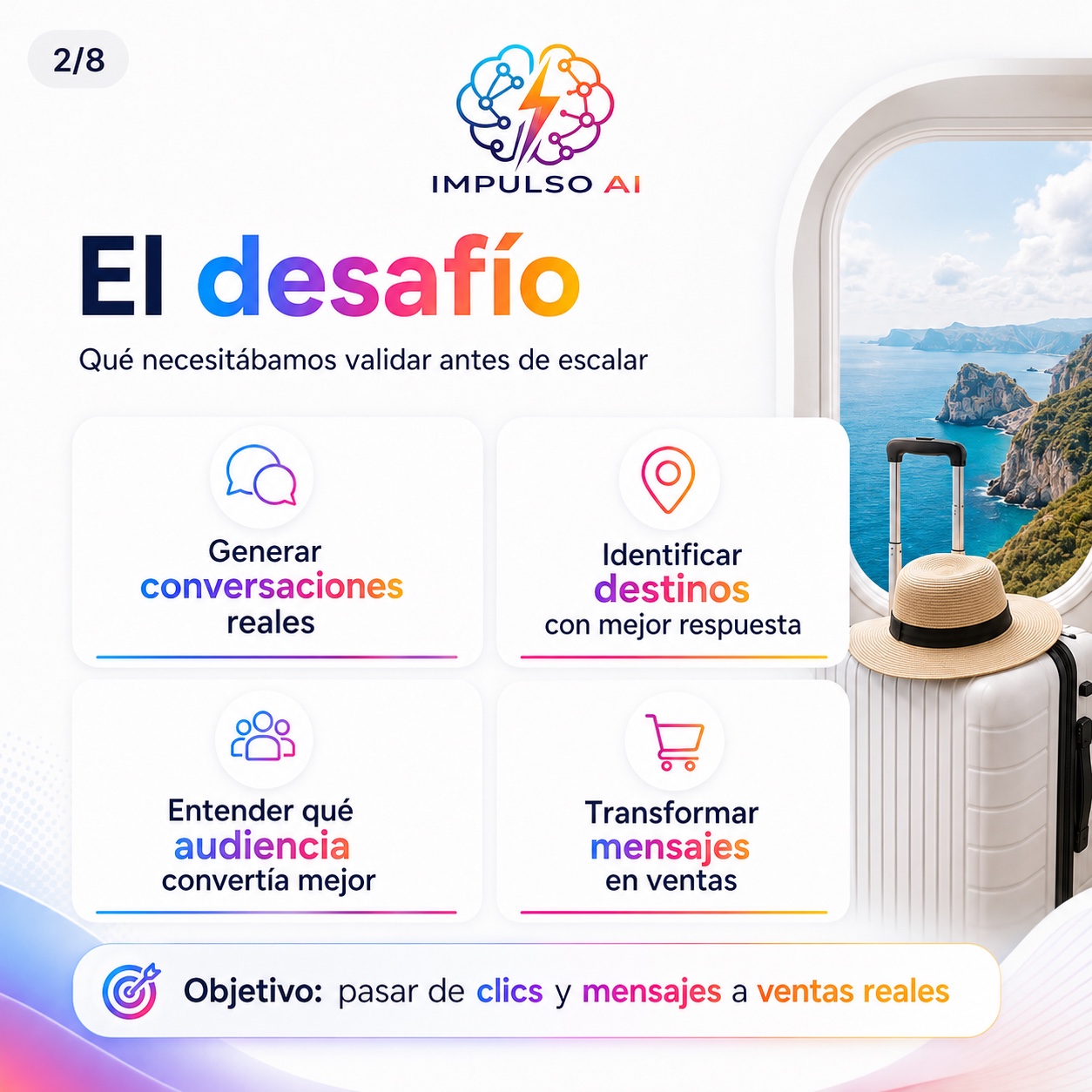 Caso turismo Meta Ads slide 2